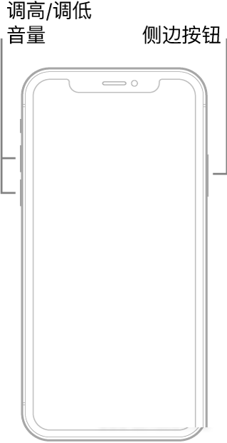 iphone13屏幕失灵怎么办？iphone13屏幕失灵解决方法截图