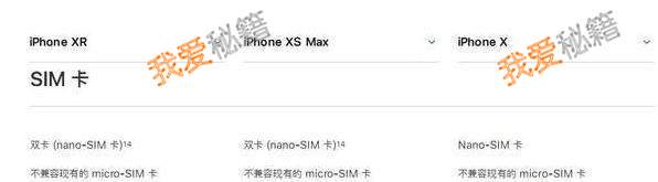 iphonexs和iphonexr价格差不多哪一个好？
