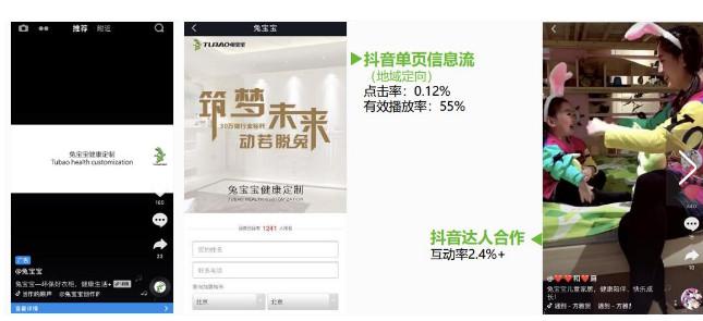 广告点击率怎么计算？抖店视频广告曝光点击率多少才合格？