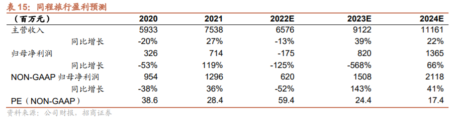 电商新闻最新新闻事件（最近电商行业的热点消息解析）