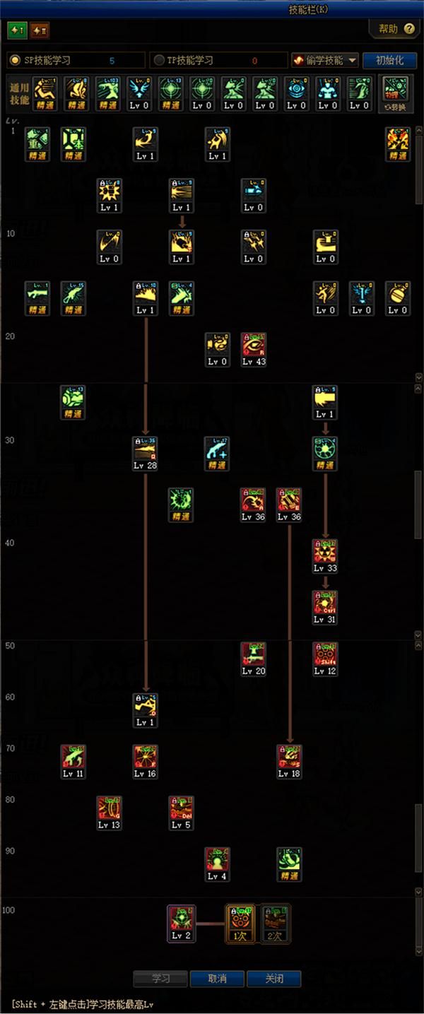 《DNF》100级版本女大枪技能加点
