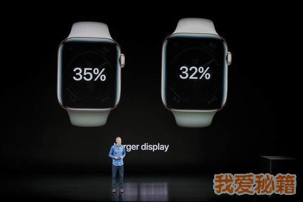 2018年applewatch怎么样？applewatch第四代多少钱？