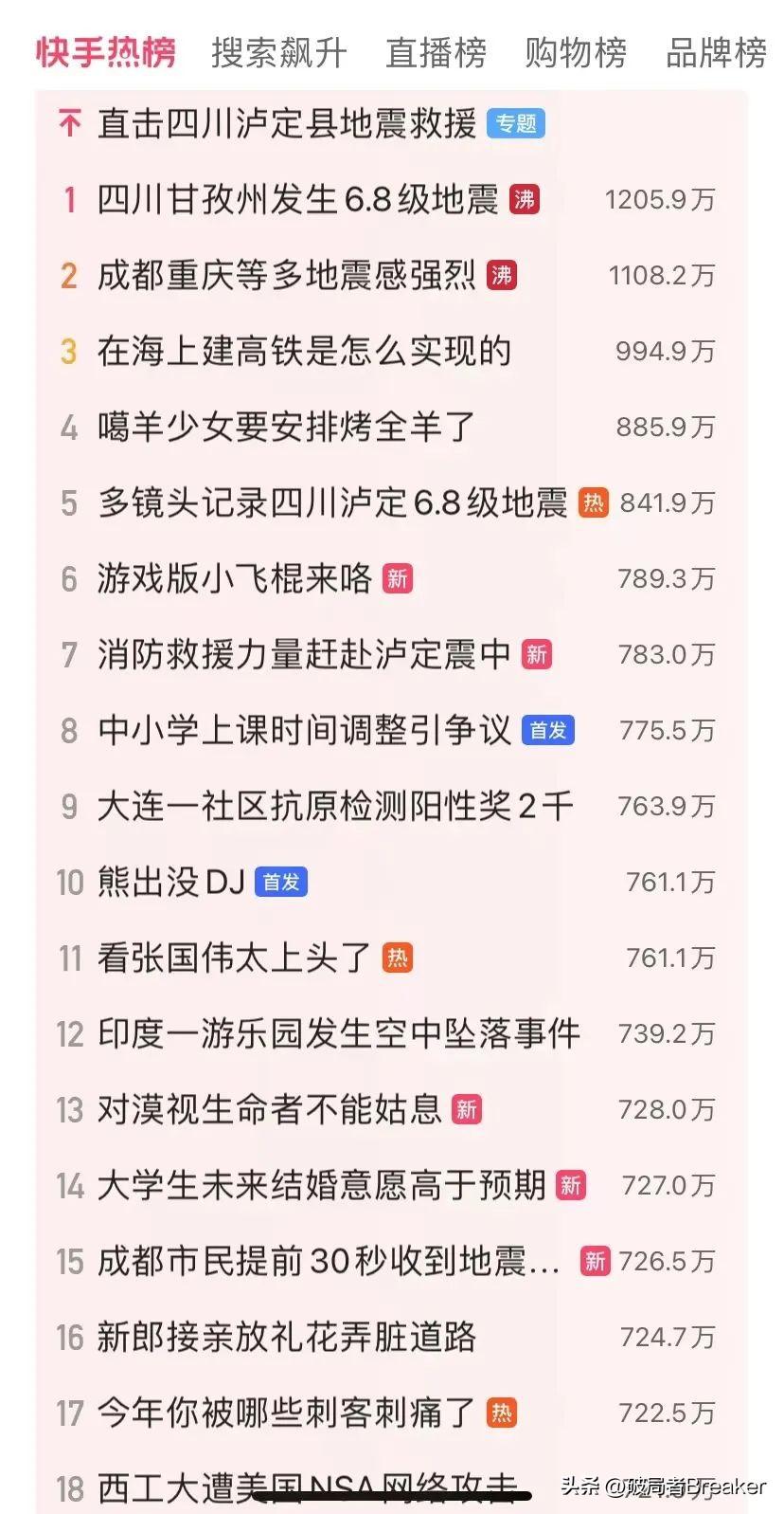 店透视插件怎么用？2022年策划人必备的345个策划工具推荐