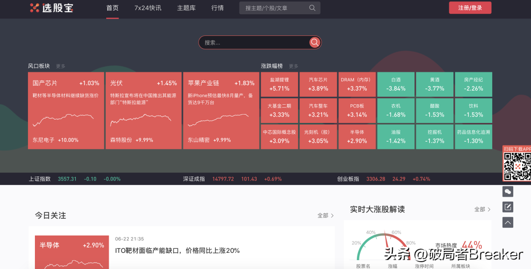 店透视插件怎么用？2022年策划人必备的345个策划工具推荐
