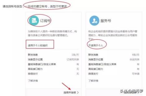 微信公众平台搭建方案（个人微信公众号注册流程及条件）