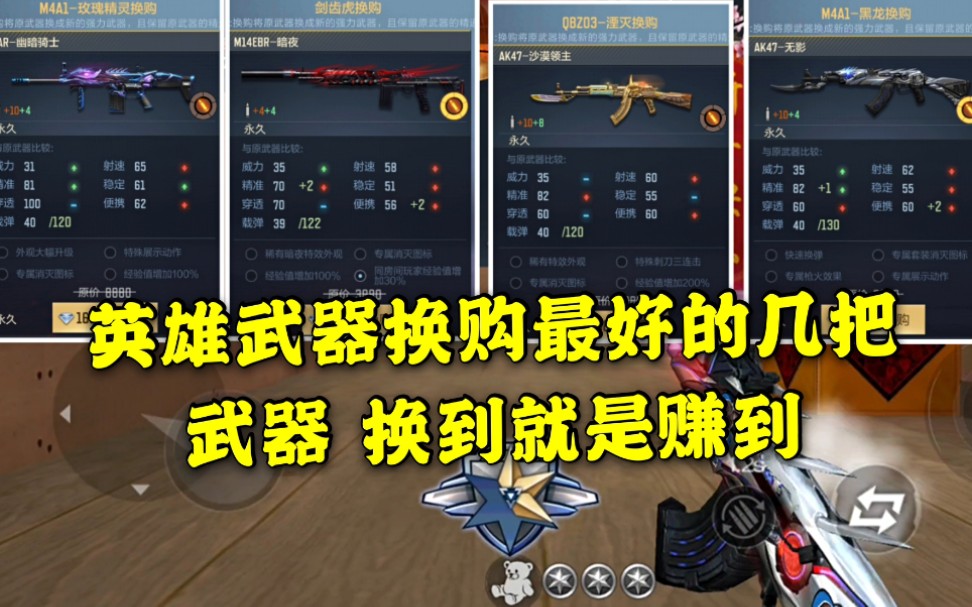 穿越火线:枪战王者英雄武器换购表在哪里 火线枪战王者无影换购雷神详解