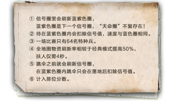 和平精英圈中圈模式攻略大全：资源点位置及玩法全面解读[视频][多图]图片11