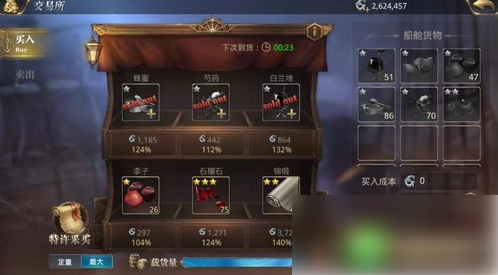 大航海之路怎么触发讨价还价 航海贸易攻略