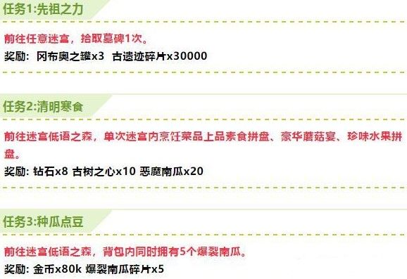 不思议迷宫种瓜点豆任务怎么做？种瓜点豆通关攻略[视频][多图]图片2