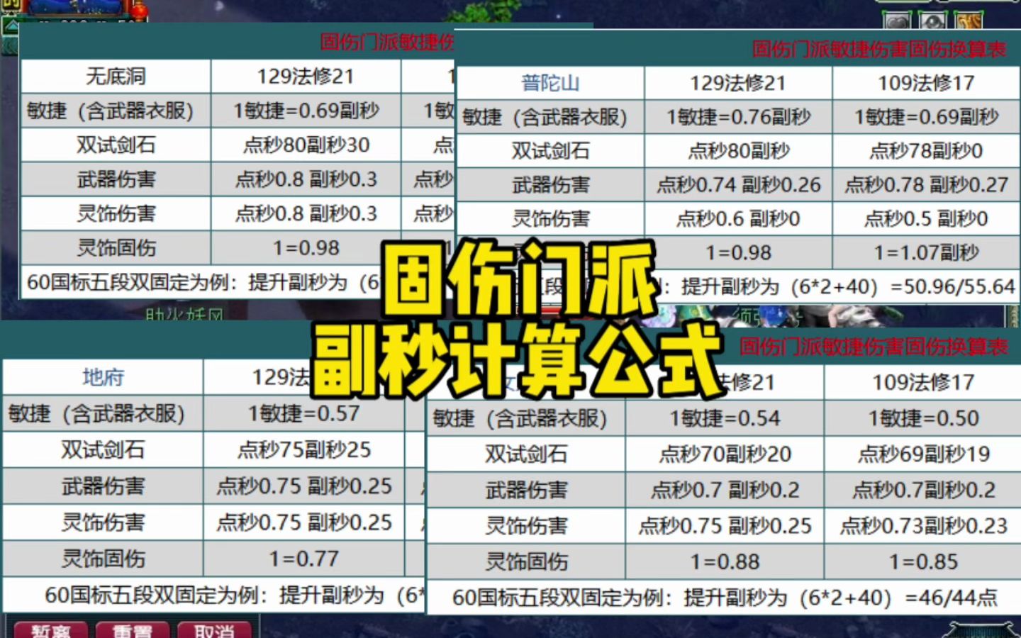 梦幻人物属性换算公式 关于梦幻西游属性伤害与灵力的转换