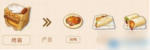 餐厅养成记烤鸭生成工具怎么获得 烤鸭生成工具获取方法
