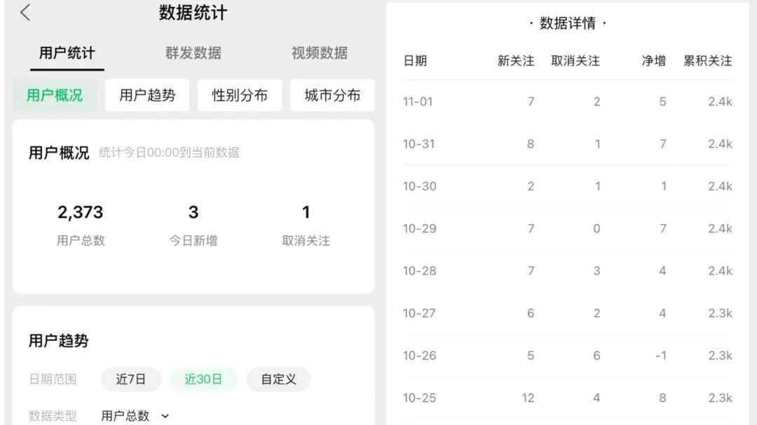 公众平台安全助手是干什么的？微信公众号怎么设置小程序入口
