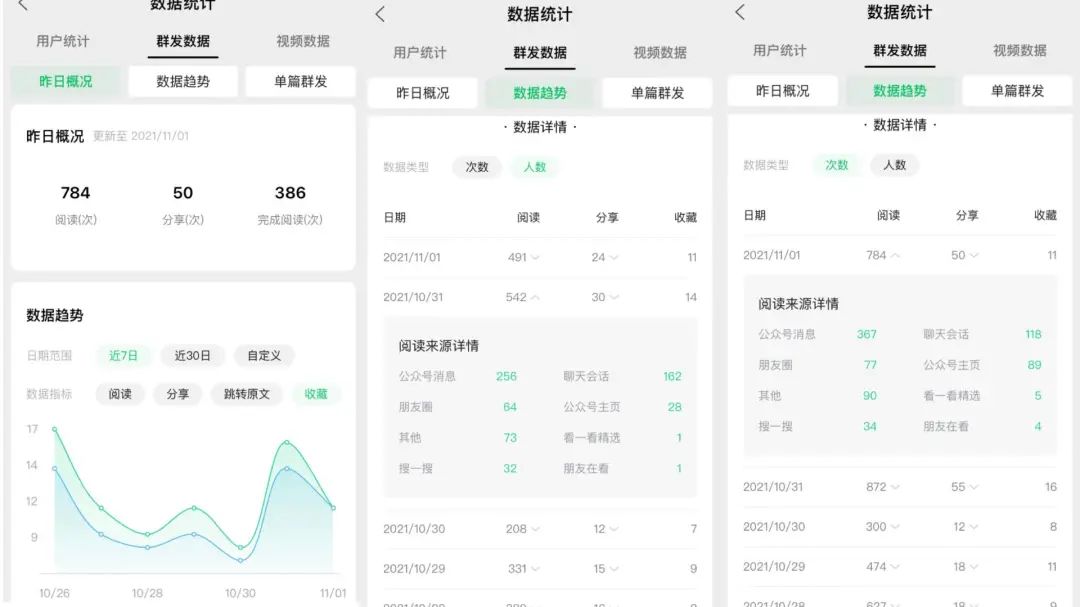 公众平台安全助手是干什么的？微信公众号怎么设置小程序入口