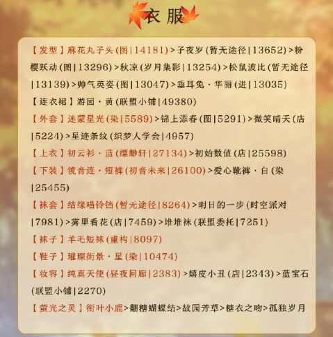 奇迹暖暖春日郊游怎么搭配？四季遐音春日郊游高分搭配攻略[视频][多图]图片2