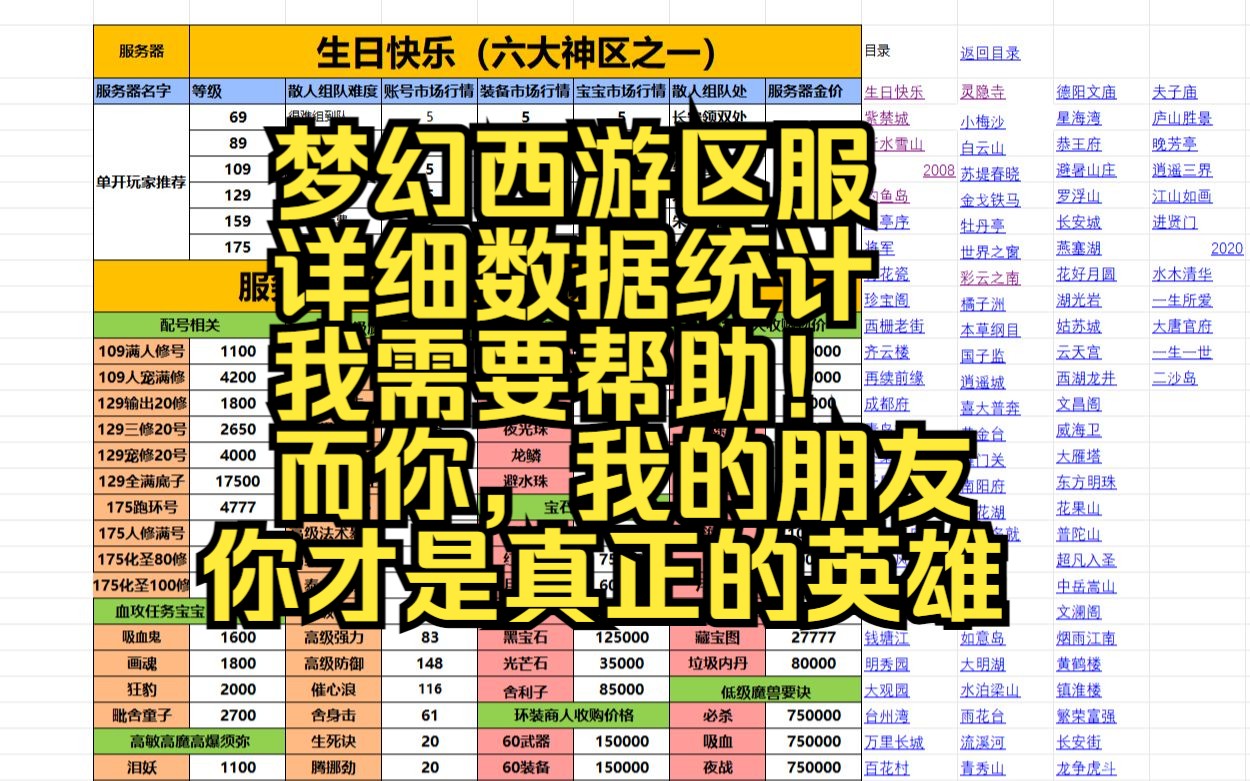 梦幻西游合服查询2022 仙境流连忘去路