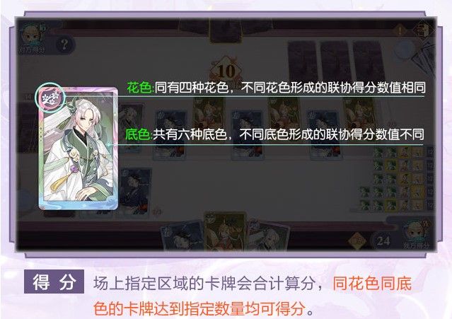 食物语摆龙门攻略：摆龙门玩法图文一览[视频][多图]图片3