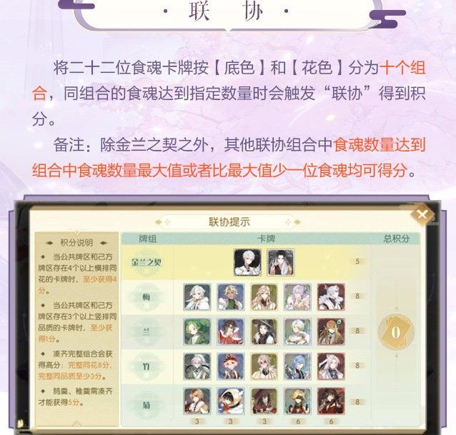 食物语摆龙门攻略：摆龙门玩法图文一览[视频][多图]图片9