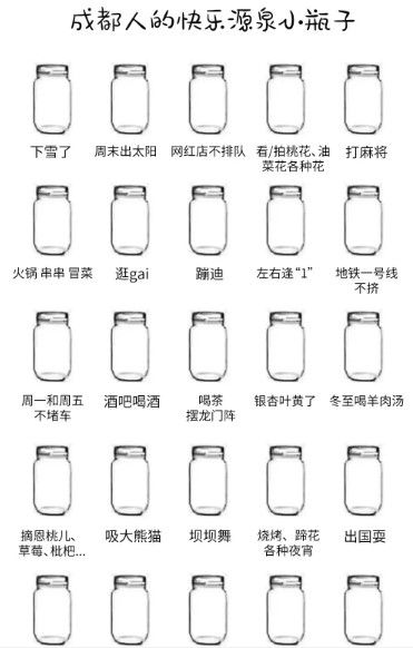 抖音快乐源泉小瓶子原始图分享：四川厦门美食快乐源泉小瓶子汇总[视频][多图]图片4