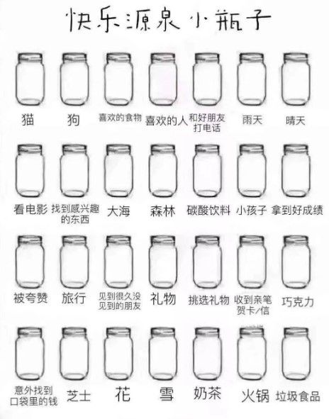 抖音快乐源泉小瓶子原始图分享：四川厦门美食快乐源泉小瓶子汇总[视频][多图]图片3