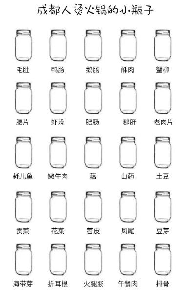 抖音快乐源泉小瓶子原始图分享：四川厦门美食快乐源泉小瓶子汇总[视频][多图]图片7