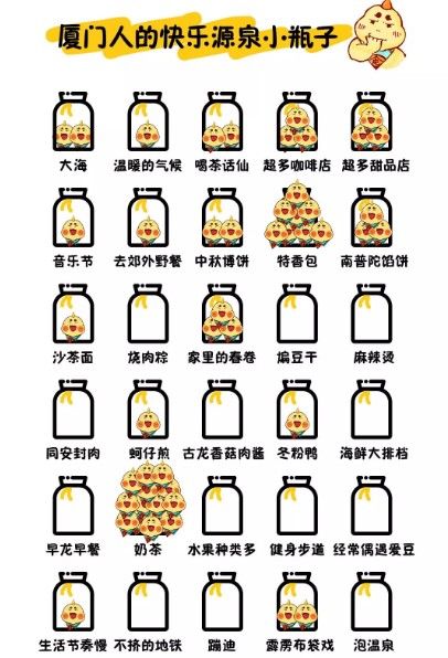 抖音快乐源泉小瓶子原始图分享：四川厦门美食快乐源泉小瓶子汇总[视频][多图]图片8