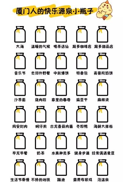 抖音快乐源泉小瓶子原始图分享：四川厦门美食快乐源泉小瓶子汇总[视频][多图]图片9