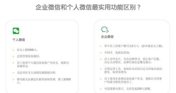 企业微信有哪些功能？企业微信和个人微信的区别解析