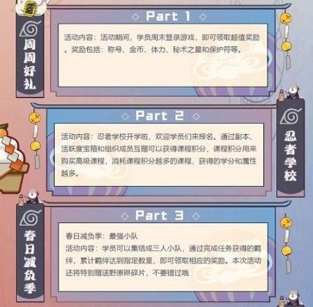 火影忍者手游木叶快报在哪里看？木叶快报查看位置分享[视频][多图]图片2