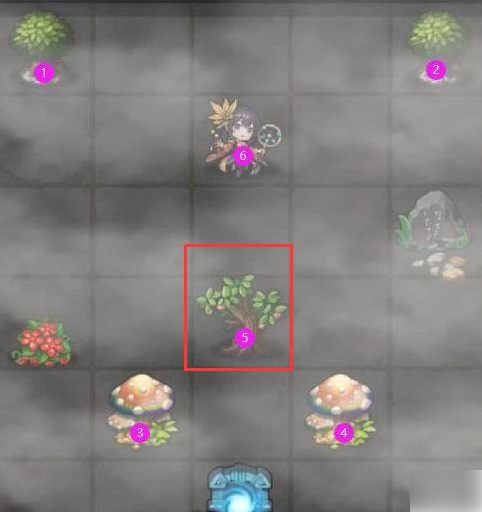 不思议迷宫星陨之地觉醒顺序 不思议迷宫星陨之地觉醒石获得方法