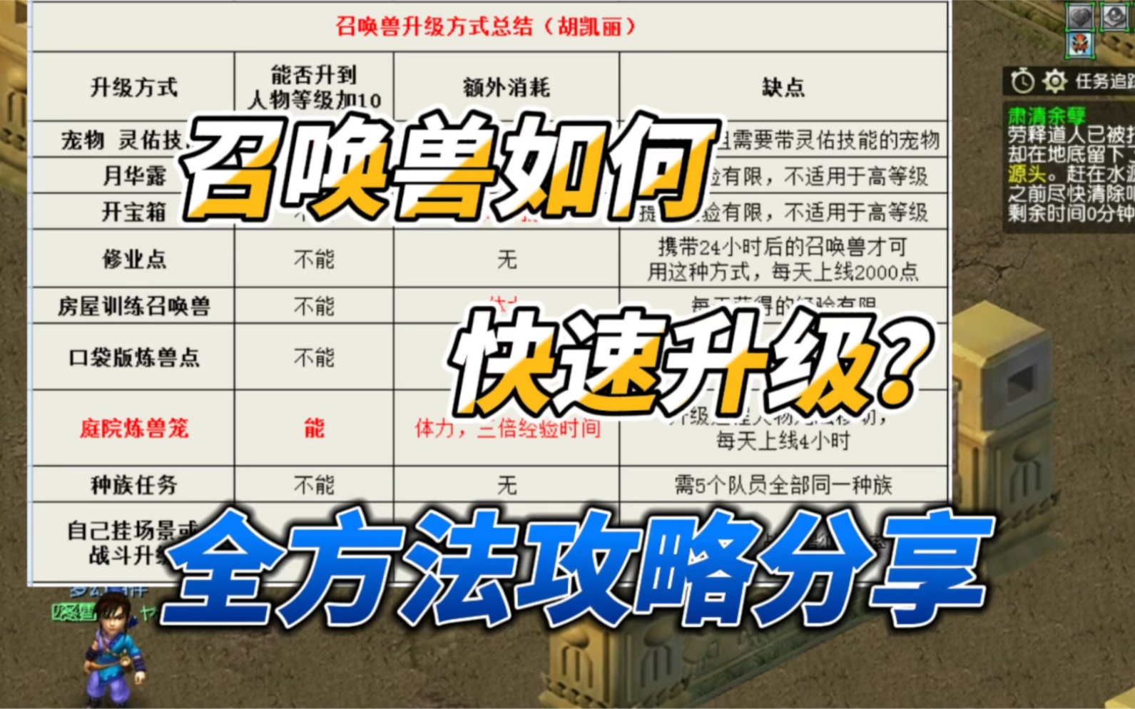 梦幻西游召唤兽快速升级30级 梦幻西游召唤兽成长影响大