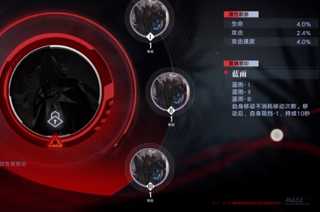 无期迷途蓝雨套装怎么获得 套装效果介绍