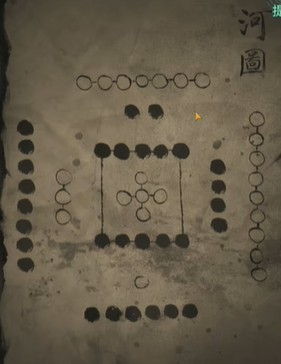 纸嫁衣4河图洛书怎么看 解谜答案一览