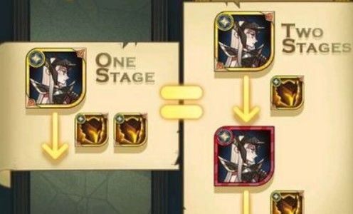 剑与远征狗粮英雄怎么选？狗粮英雄选择方法技巧[视频][多图]图片2