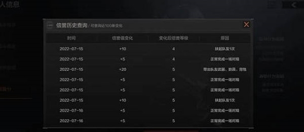 暗区突围信誉分怎么恢复 恢复方法一览