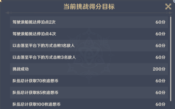 原神追想练行第三天怎么过 超详细通关技巧