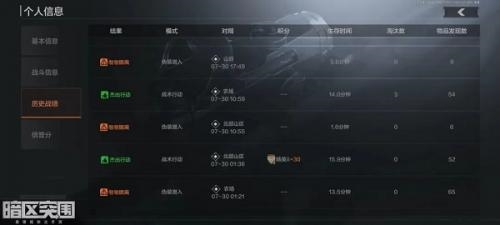 暗区突围杰出行动怎么达成 撤离条件达成方法