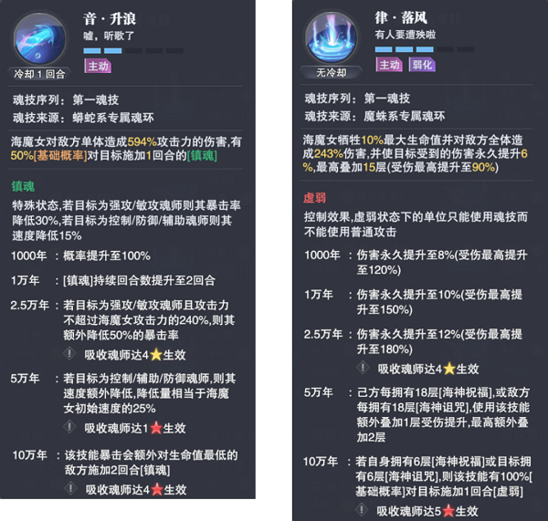 斗罗大陆魂师对决海魔女技能是什么 角色魂技一览
