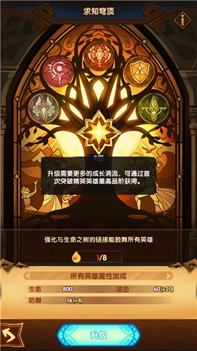 剑与远征成长涓流怎么用？生命之树成长涓流提升方法解析[多图]图片3