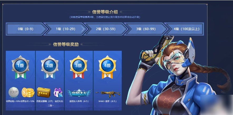 火线精英怎么提高信誉分 火线精英信誉分增加方法