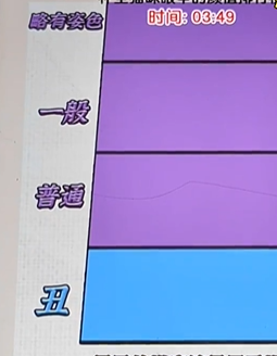 爆梗找茬王猫中美女怎么过  爆梗找茬王猫中美女攻略