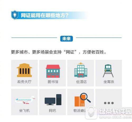 支付宝如何申请电子身份证 支付宝申请电子身份证流程分享3