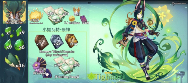 原神提纳里阵容怎么搭配 角色阵容推荐