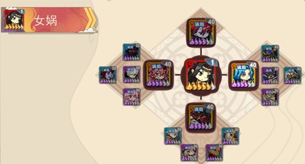 大王不高兴手游女娲怎样得？女娲获取方法攻略[视频][多图]图片2