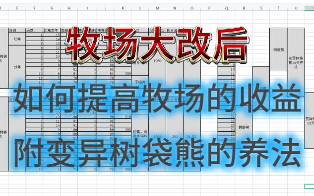 梦幻西游树袋熊怎么啪窝 梦幻西游树袋熊趴窝怎么养