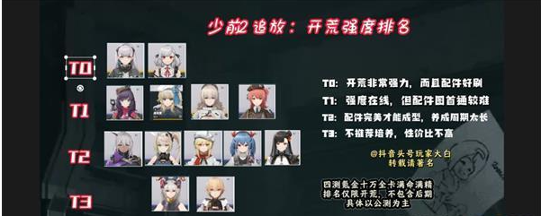 少女前线2追放角色怎么选  少女前线2追放角色强度榜大全一览