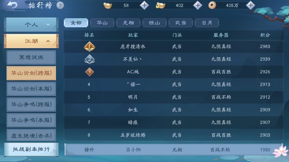 新笑傲江湖手游奇遇渡江遇险怎么过？渡江遇险奇遇过关方法一览