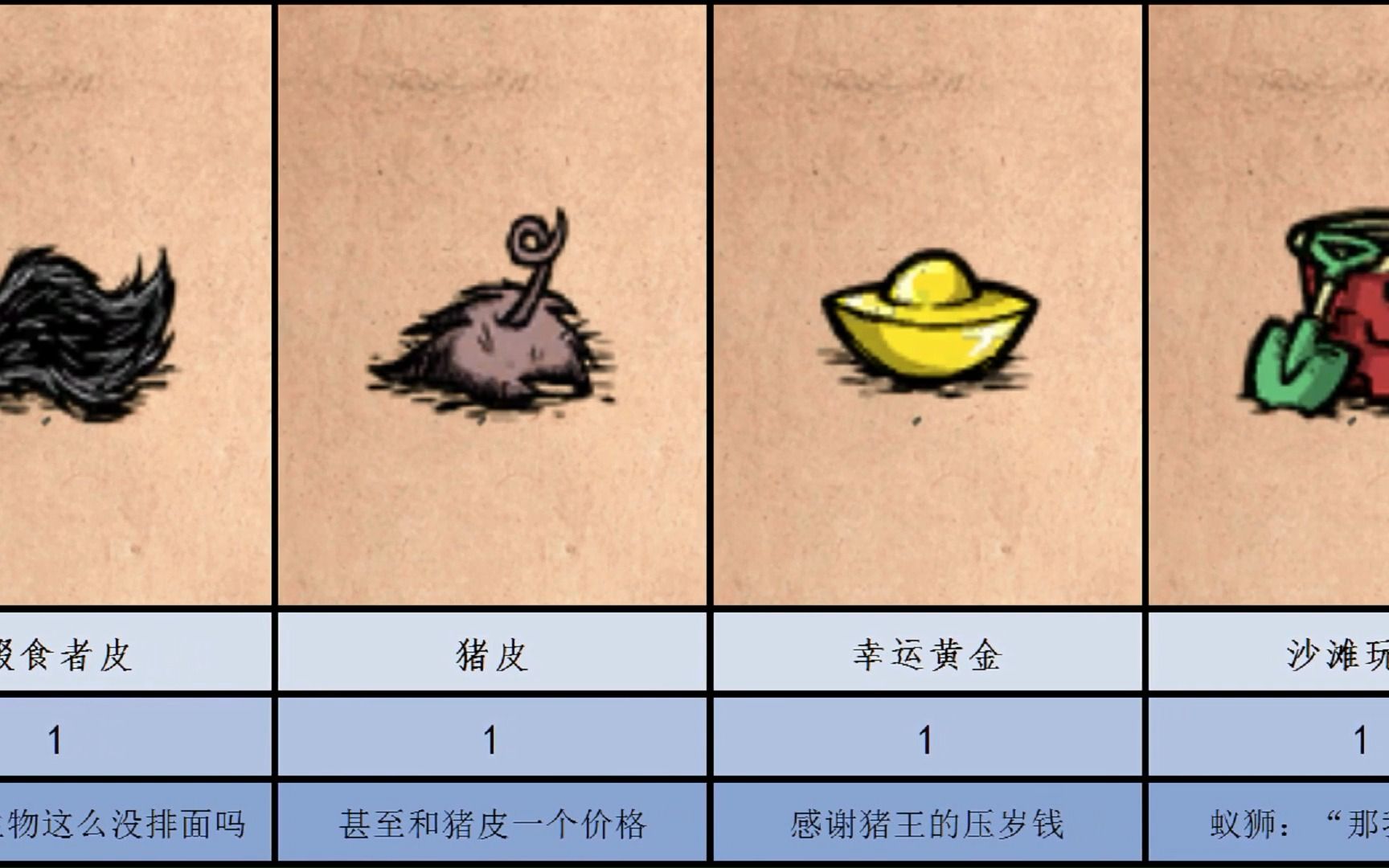 饥荒巨人国猪王怎么换金子