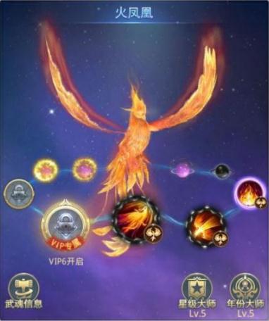 斗罗大陆凤凰怎么配魂环