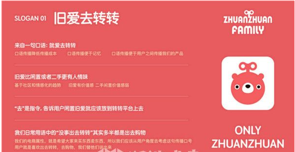 转转获得曝光卡的操作方法