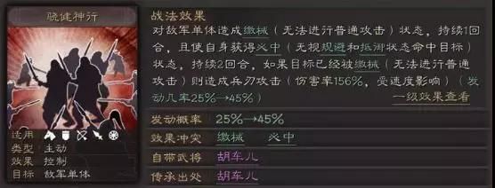 三国志战略版骁健神行战法厉害吗？骁健神行战法搭配及强度分析